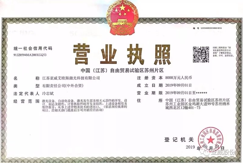 光纤激光器:未来制造业的引擎